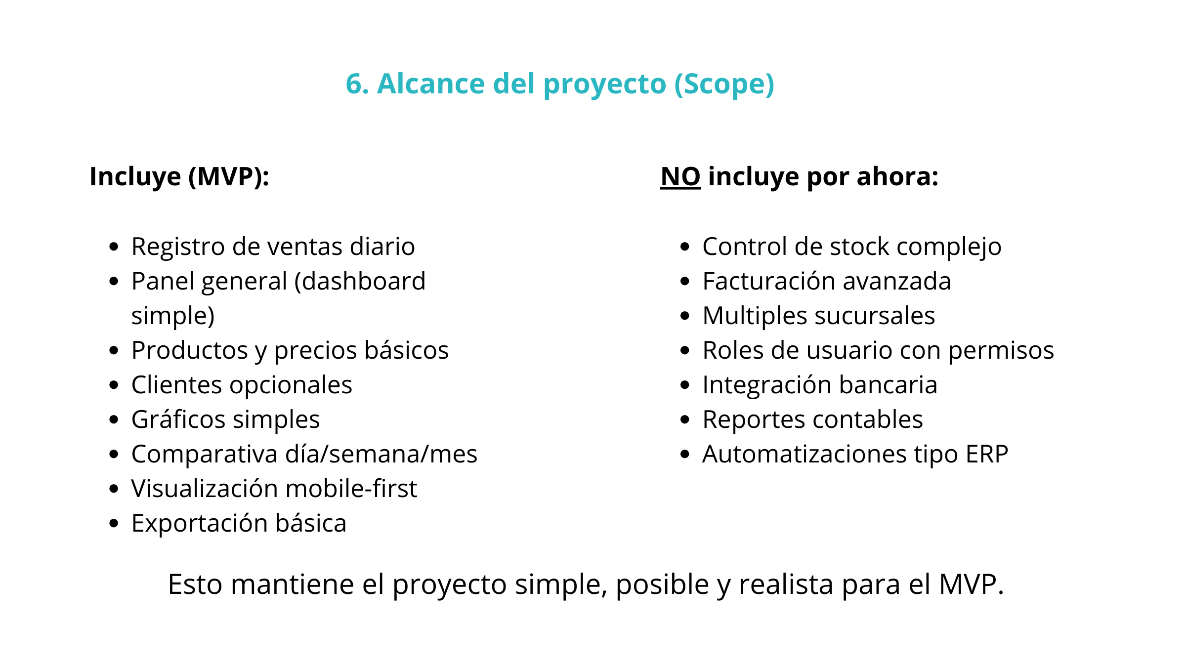Diagrama de alcance del proyecto con listas de lo que incluye y no incluye para mantener un proyecto simple y realista.