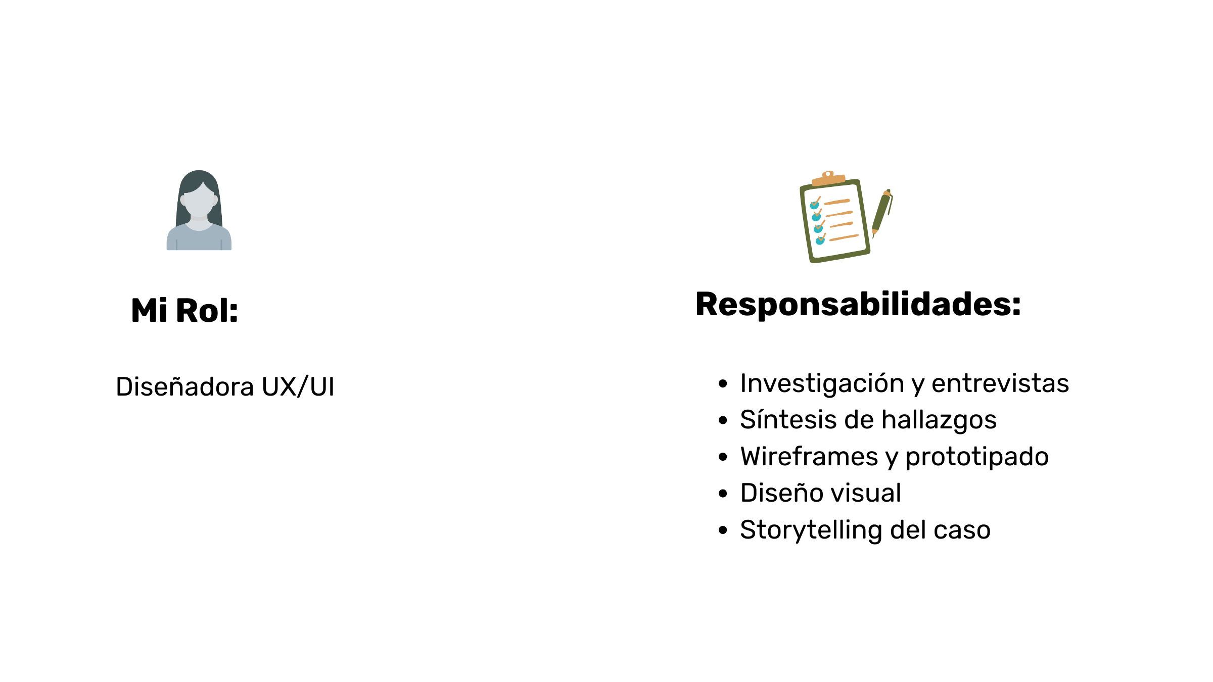 Diagrama de roles y responsabilidades para un diseñador UX/UI, con íconos de una mujer y una lista en un clipboarding. La sección izquierda indica "Mi Rol: Diseñadora UX/UI" y la derecha señala "Responsabilidades" que incluyen investigación, síntesis
