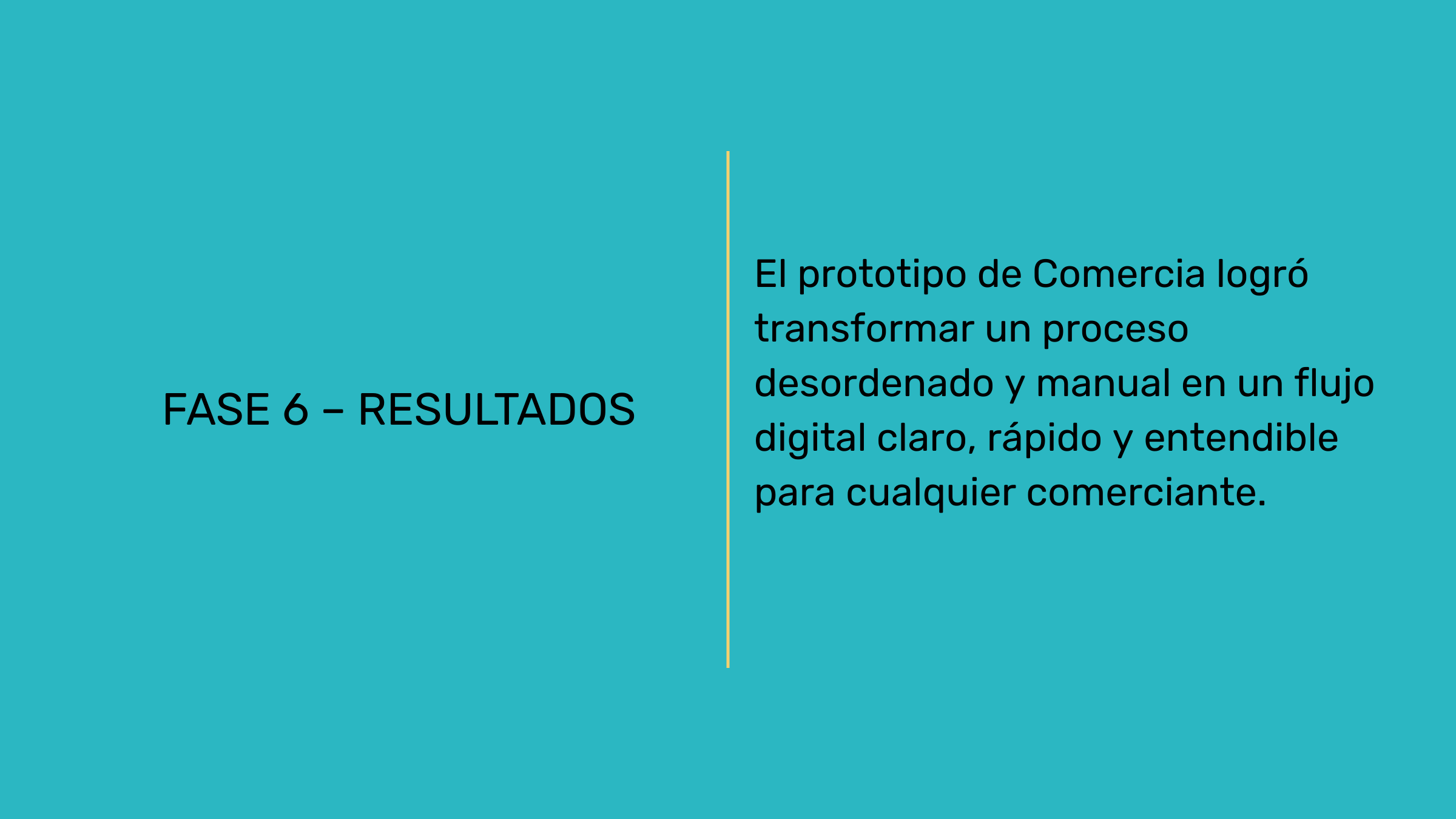 Diapositiva azul con texto en español que dice 'FASE 6 – RESULTADOS' y descripción adicional sobre la transformación de procesos por parte de un prototipo de comercio.