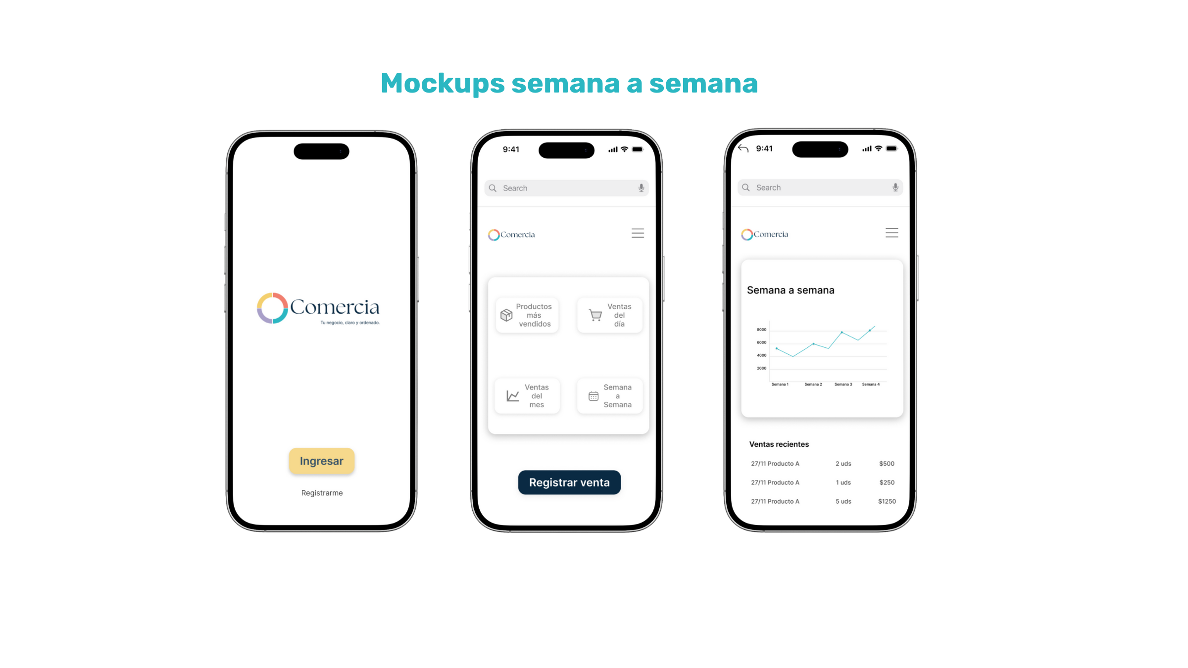 Tres pantallas de teléfonos móviles mostrando una aplicación llamada 'Comercia', con funciones relacionadas con ventas y estadísticas semanales, en diferentes etapas de uso desde la pantalla de inicio hasta la visualización de datos de ventas y gráfi