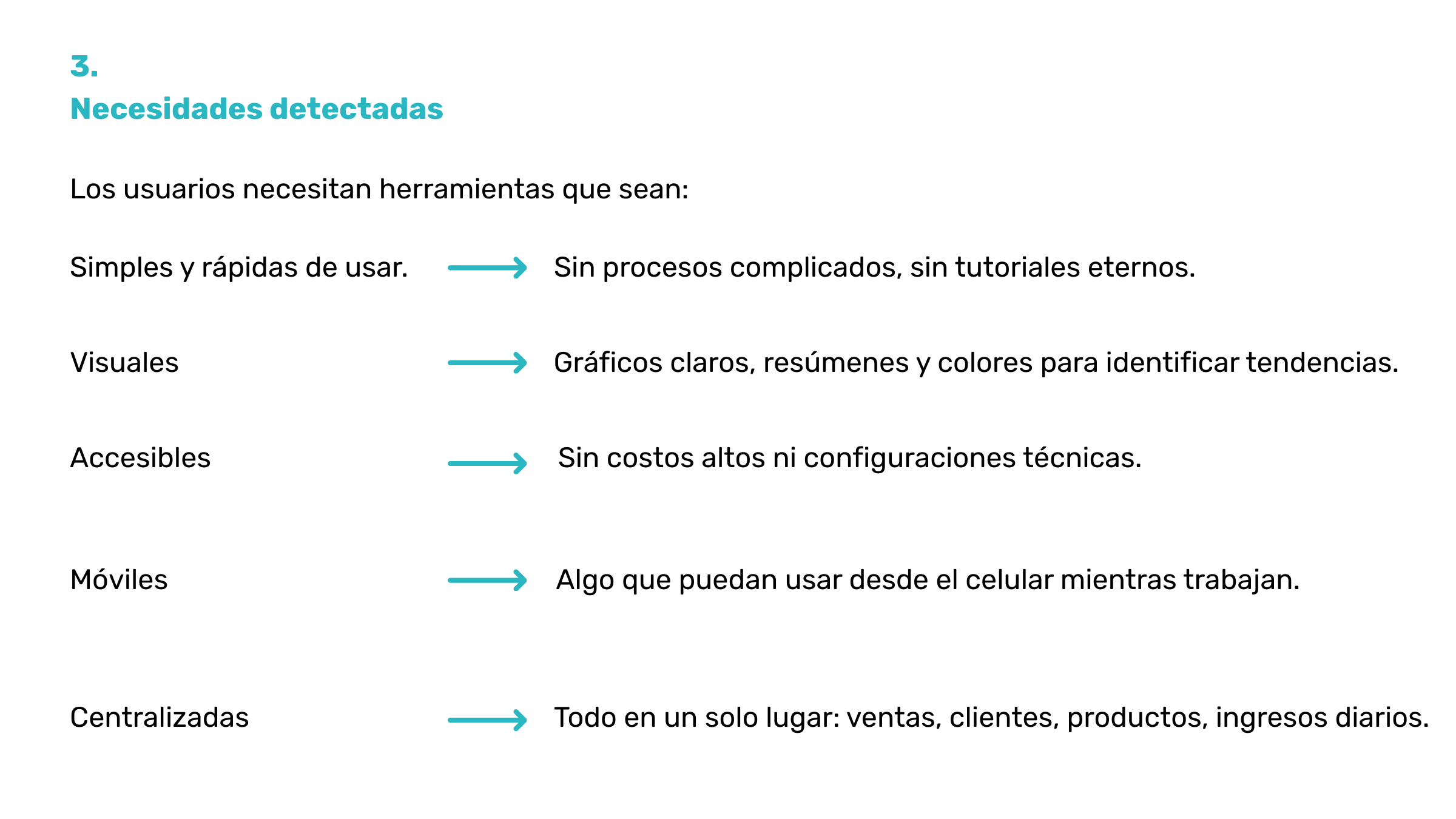 Página de presentación con el título '3. Necesidades detectadas' y lista de características de herramientas útiles: sencillas, visuales, accesibles, móviles y centralizadas, cada una con una breve descripción.
