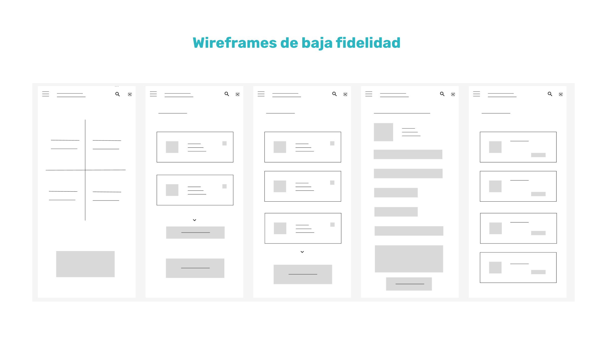 Diapositivas que muestran los marcos de baja fidelidad para un diseño de interfaz móvil, con esquemas en escala de grises que representan diferentes pantallas o secciones de una aplicación o página web.