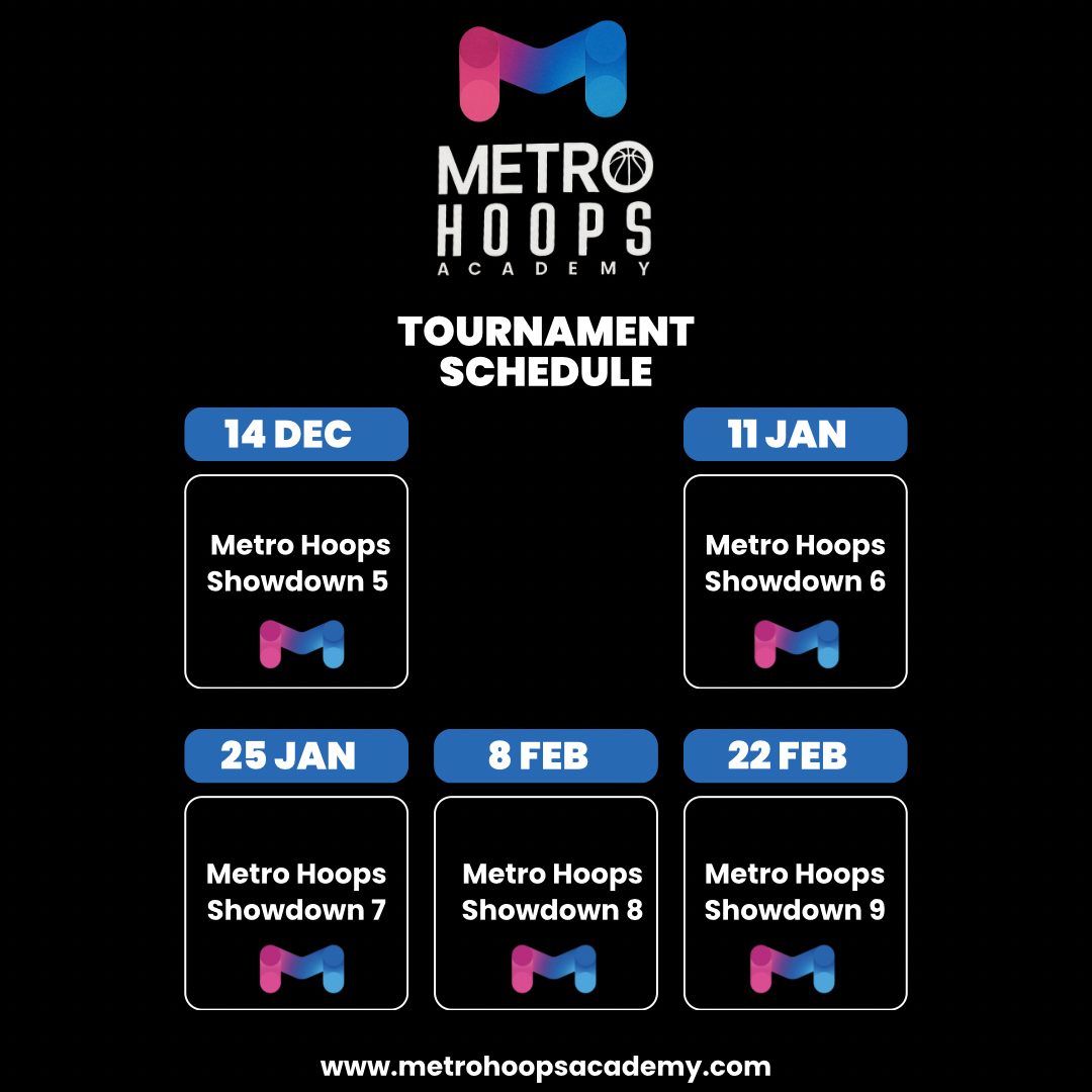 Metro Hoop Showdown Events