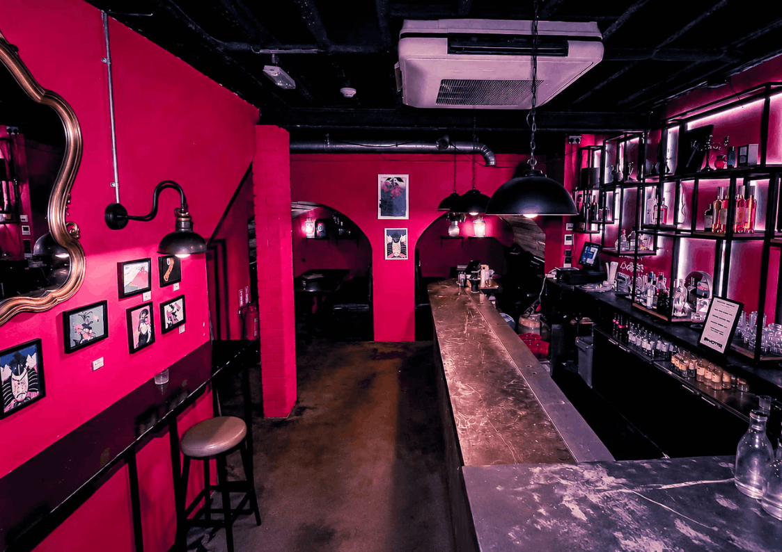 birthday-venue-hire-london-68andshanghai.png
