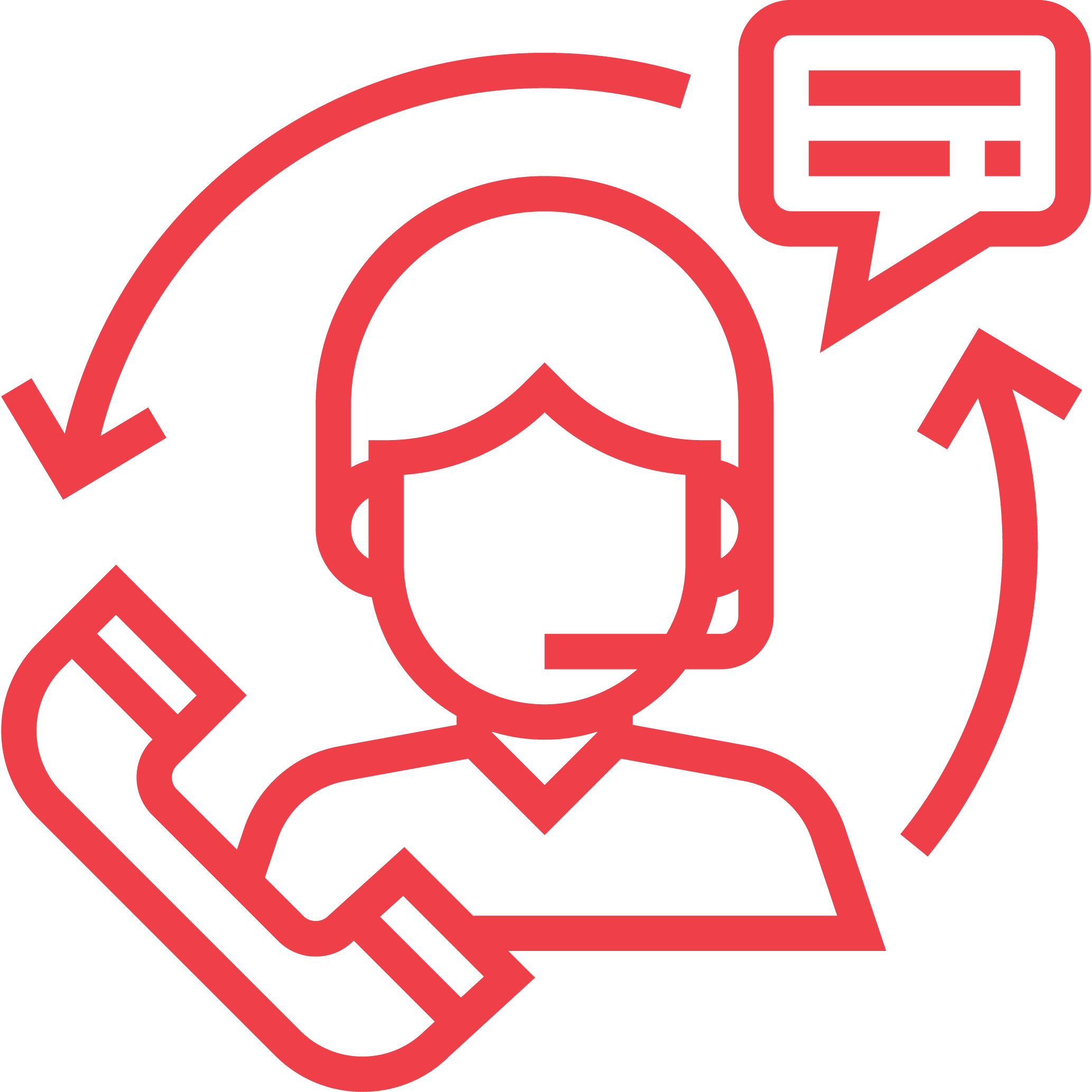 Persönlicher Kundendienst, After-Sales-Service, Support