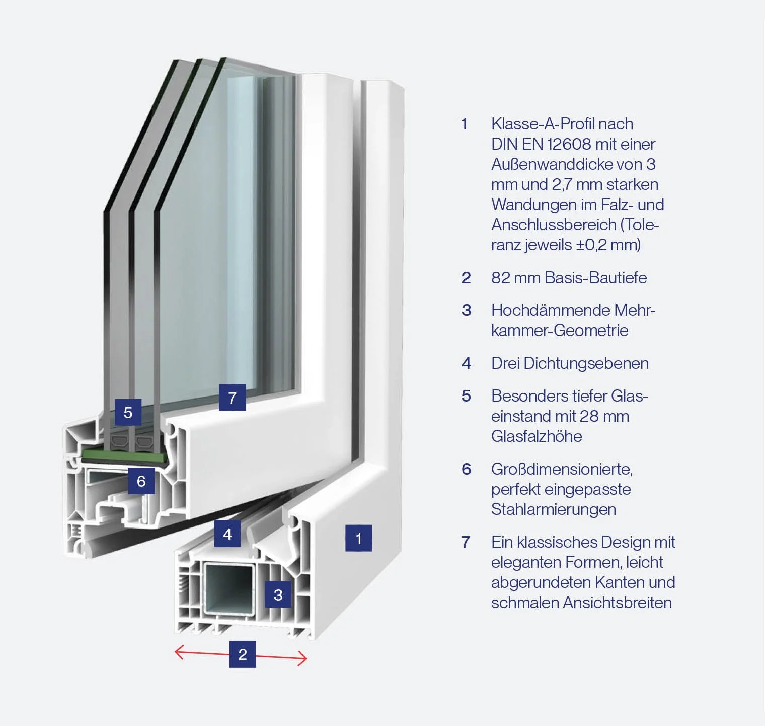 VEKA Kunststoff-Fenster