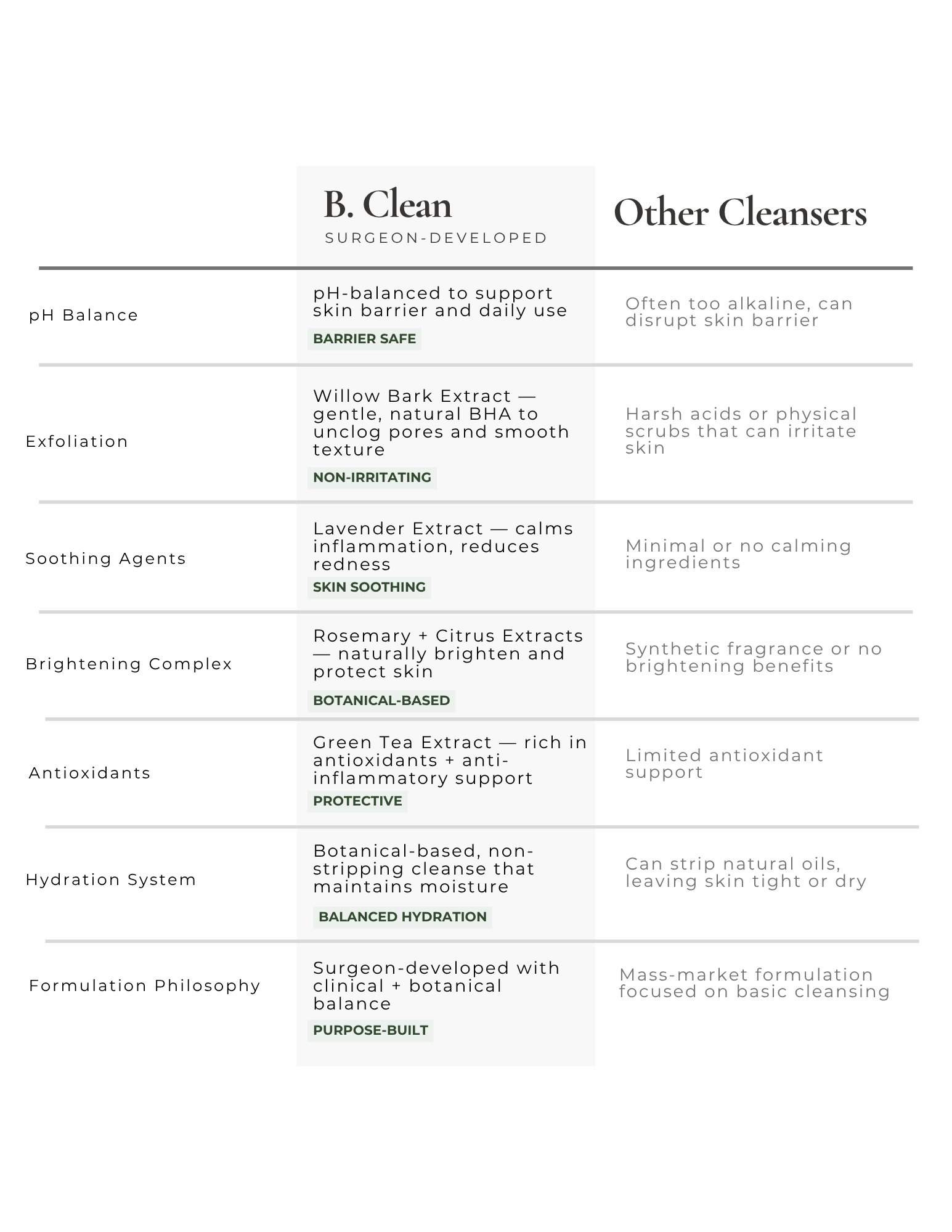 B. skincare  (2).png