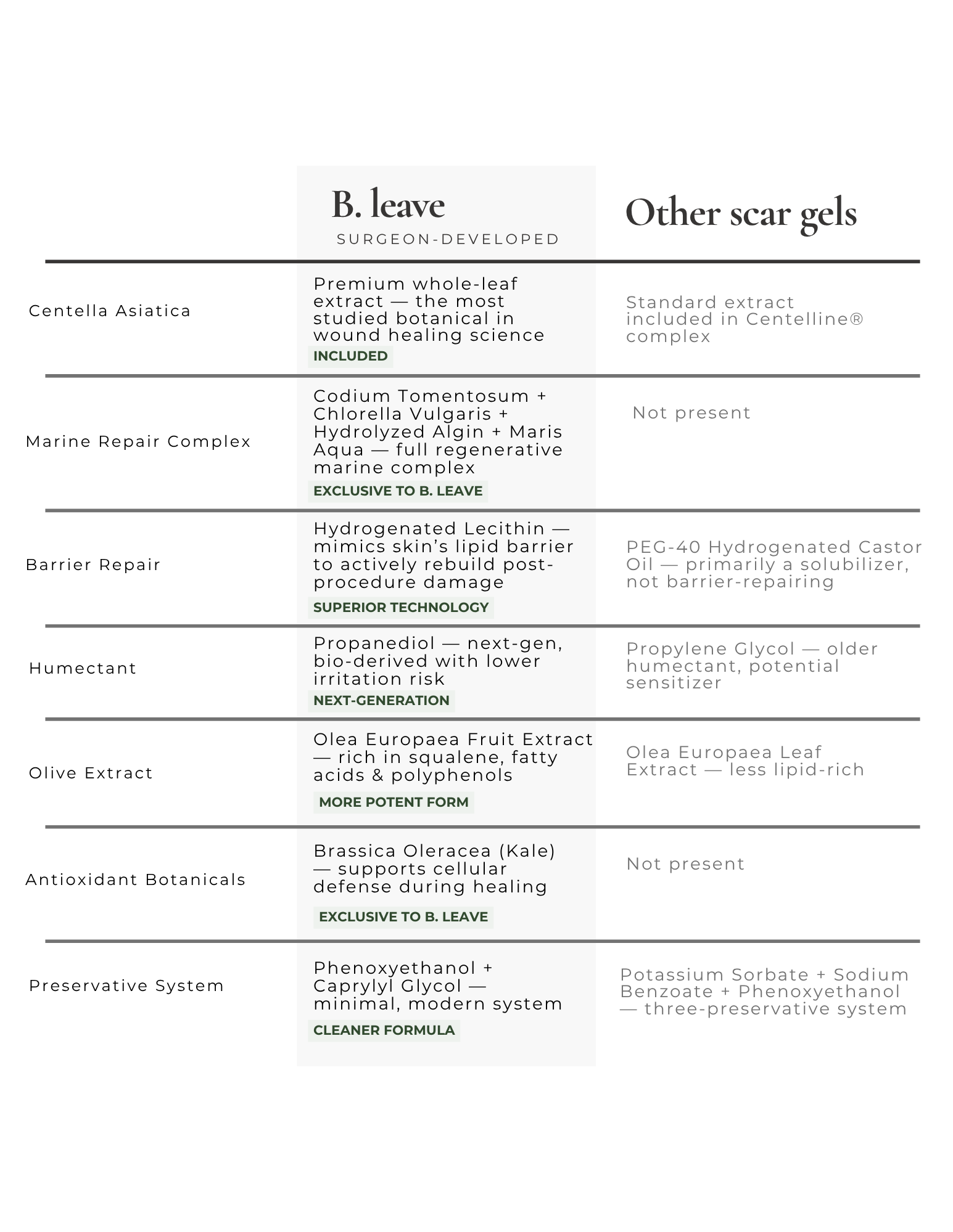 B. skincare  (1).png