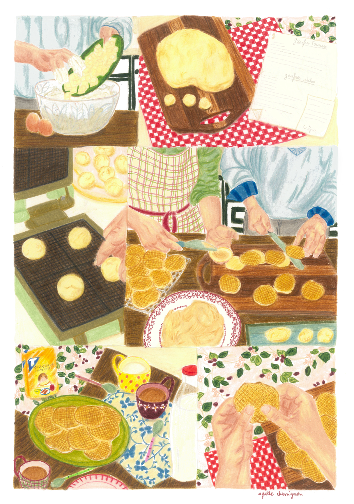 Illustration séquentielle