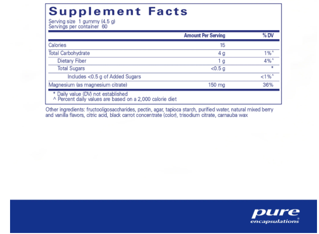 magnesium-citrate-gummies-ingredients.png