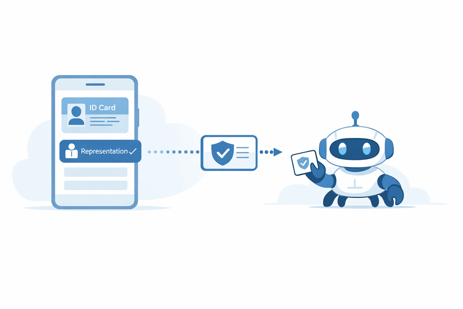 Digital Identity in the Age of AI Agents