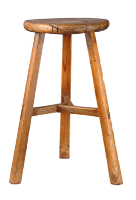 The Three-Legged Stool of Stewardship