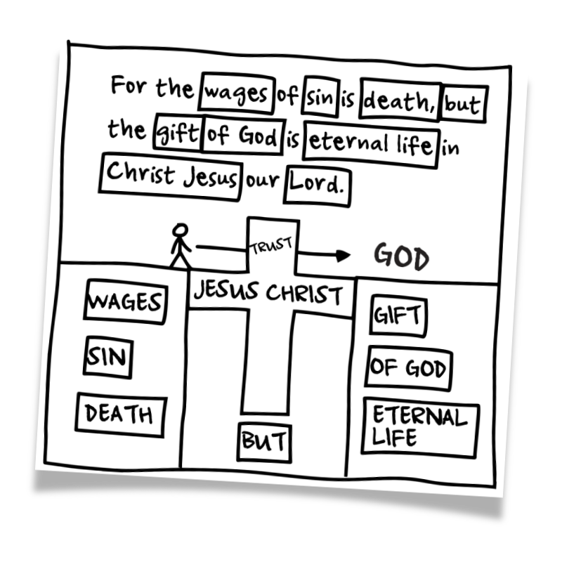One Verse Evangelism