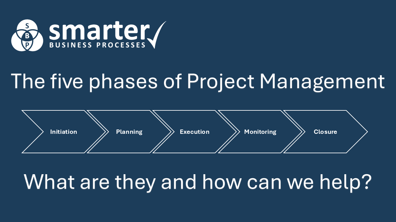 The five phases of project management and how smart systems make them work