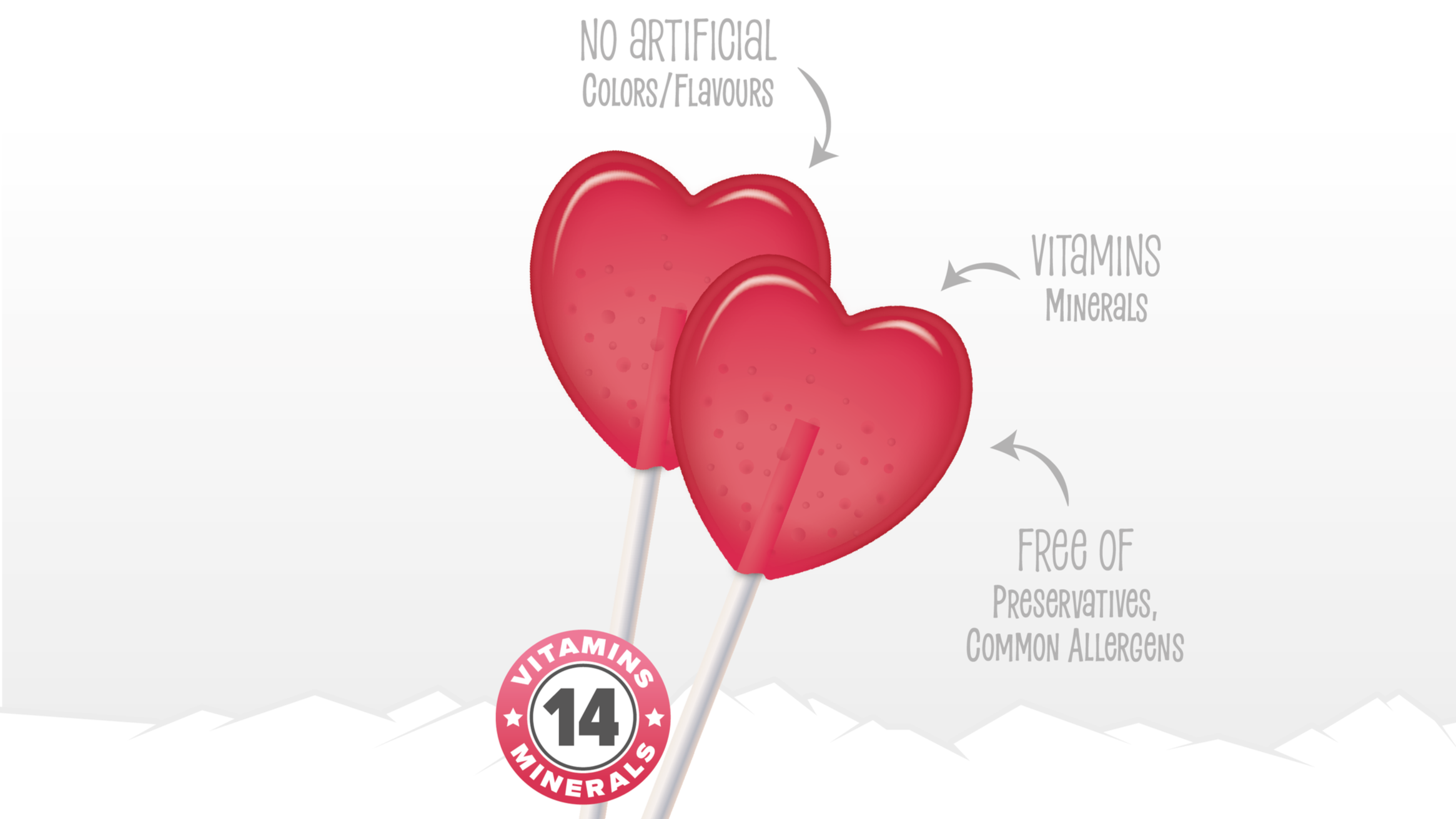 14 Vitamins &amp; Minerals in One Lollipop: A Smart Sweet for Smart Parents