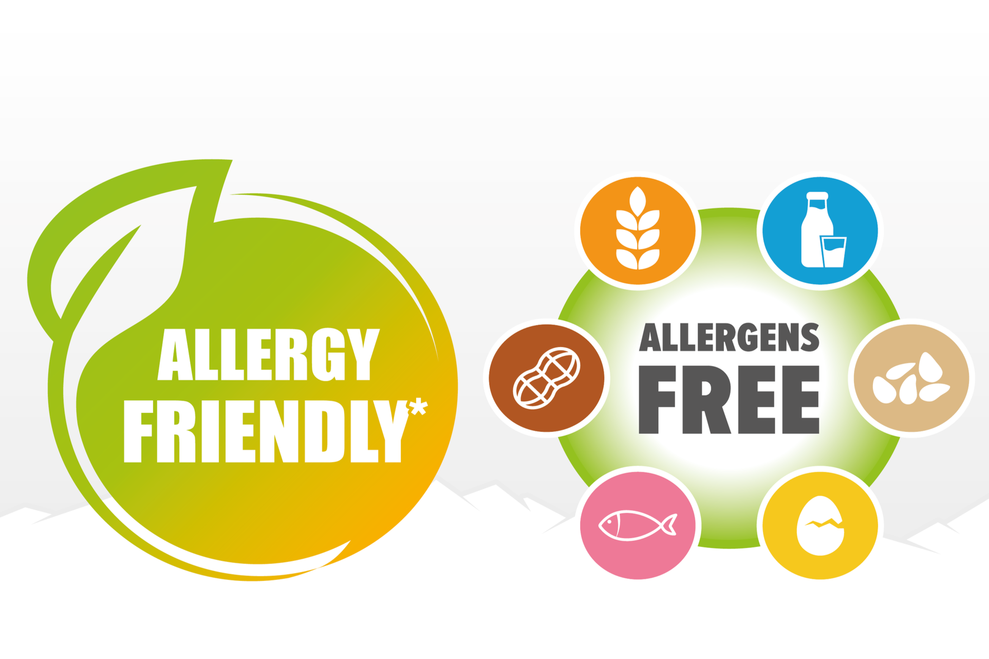 Allergy-Friendly Supplements: Why It Matters More Than Ever