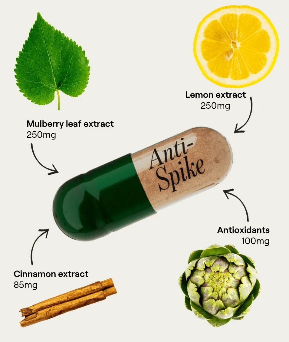 glucosegoddessantispikeformula