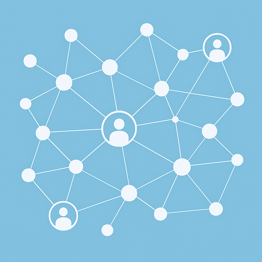 Consortium Building Guidance & Partner Profiling