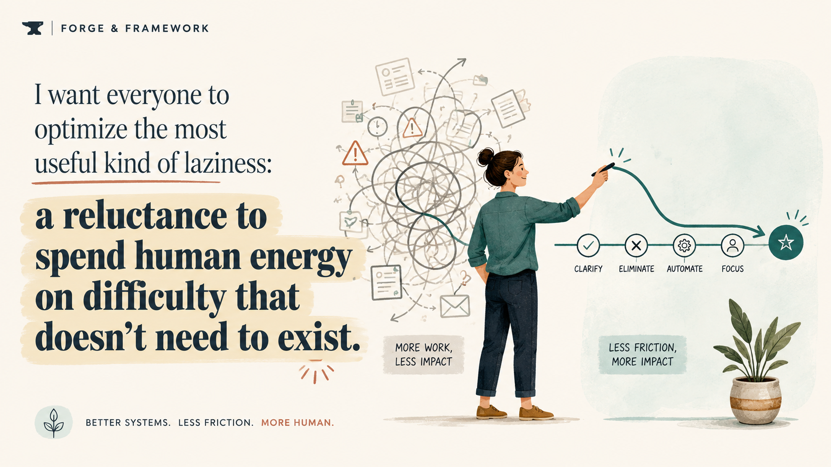 Effort Isn’t Inherently Valuable 