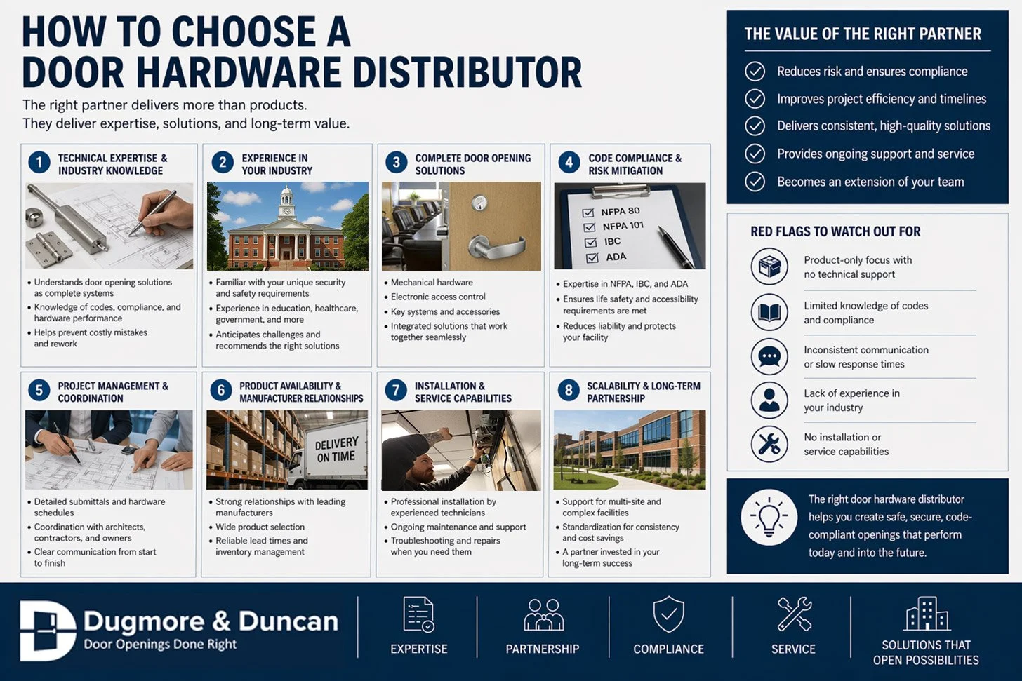 Choosing the Right Distributor