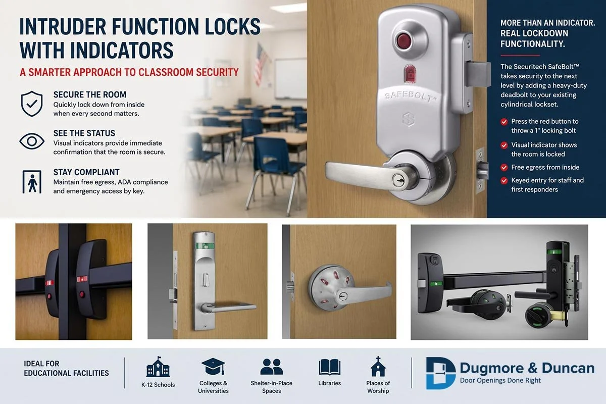 Intruder Function Locks and Visual Indicators