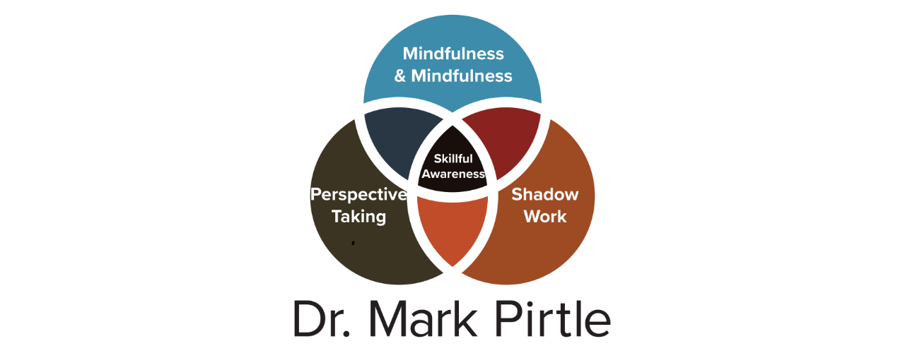 SkillfullyAware Is Evolving—So Am I