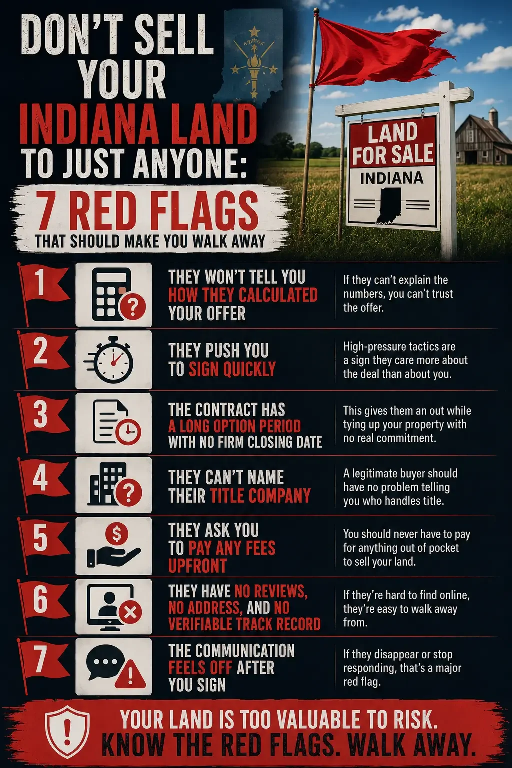 Don't Sell Your Indiana Land to Just Anyone: 7 Red Flags That Should Make You Walk Away