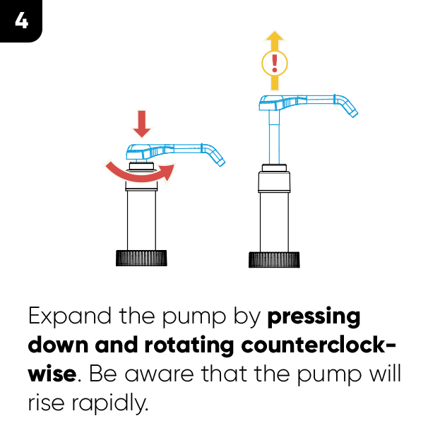 Blog Post Title Four