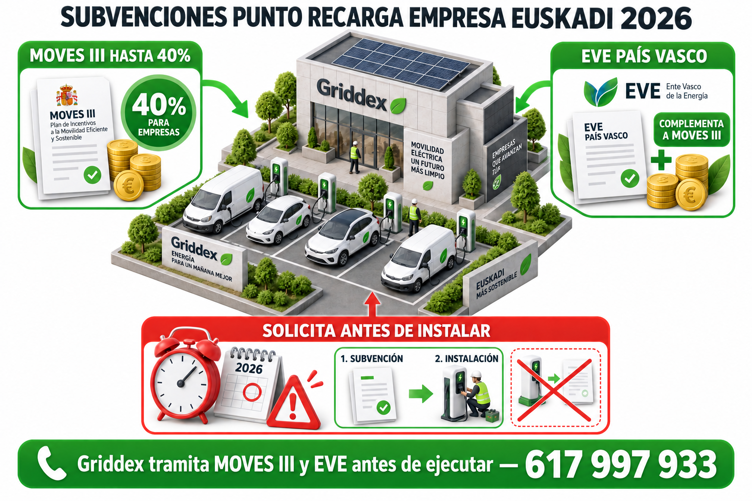 Subvenciones MOVES III y EVE para punto de recarga de vehiculo electrico en empresas de Euskadi 2026 — hasta 40 por ciento — Griddex Ingenieria Electrica
