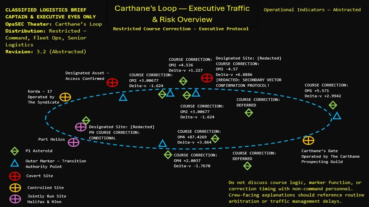 Corporate archive map of the Carthane Loop showing major trade routes, asteroid hazards, and navigation constraints.