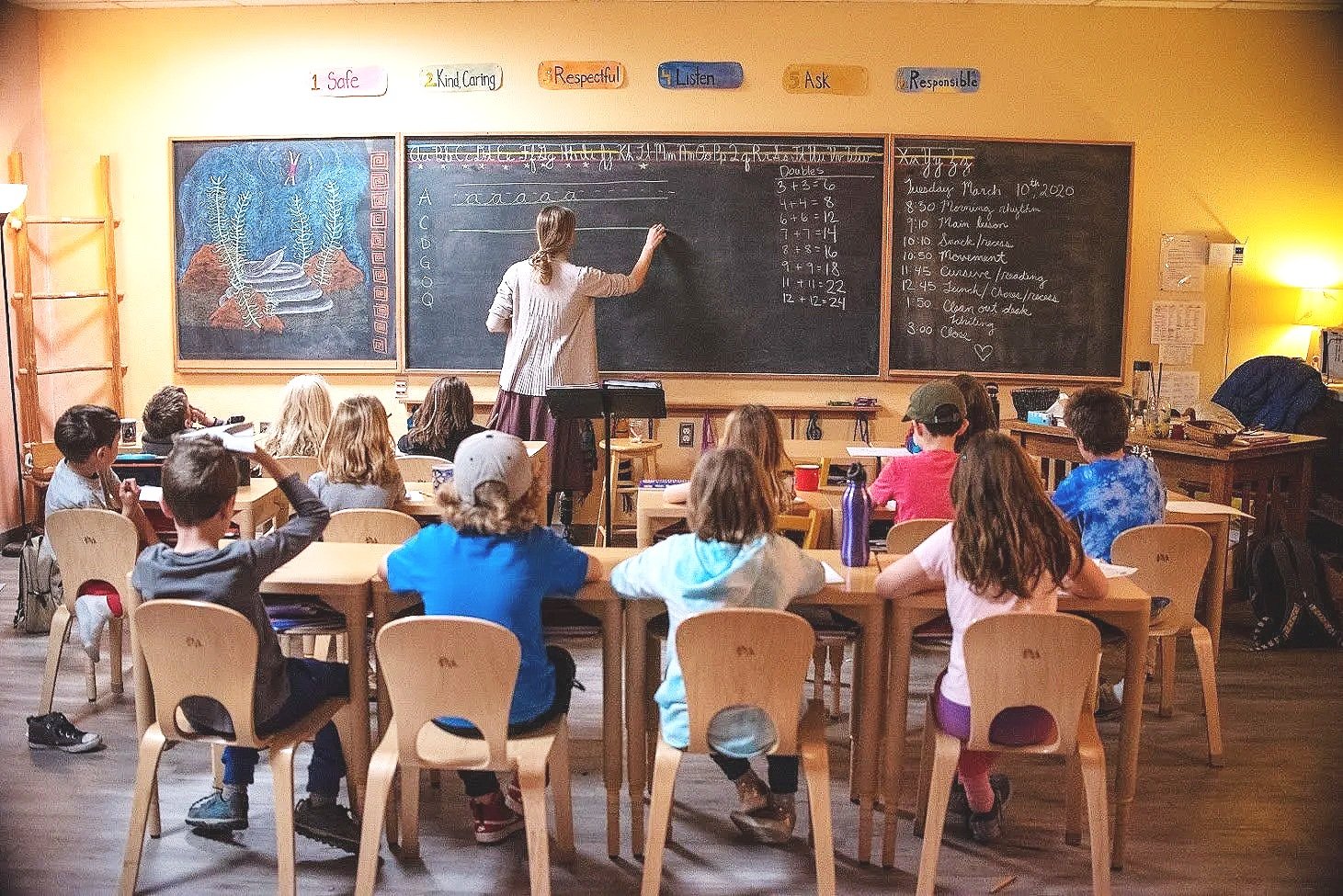 Journey Through the Grades