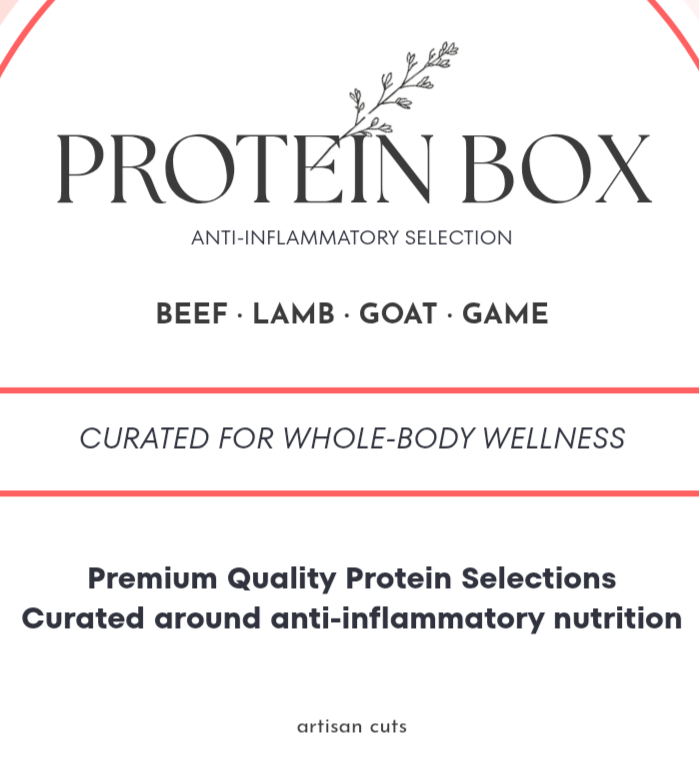 Anti-Inflammatory Protein Box