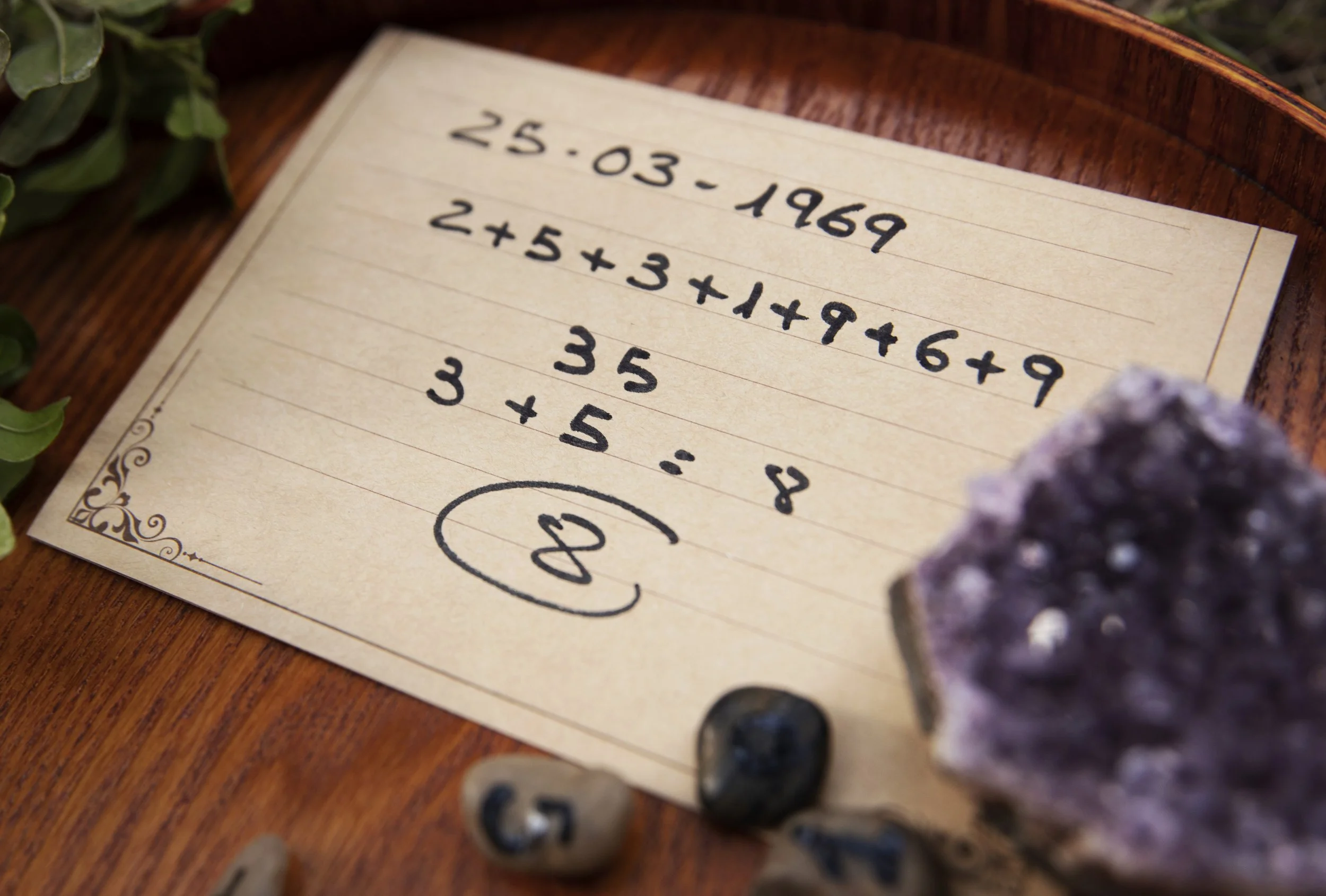 Basic Numerology Report