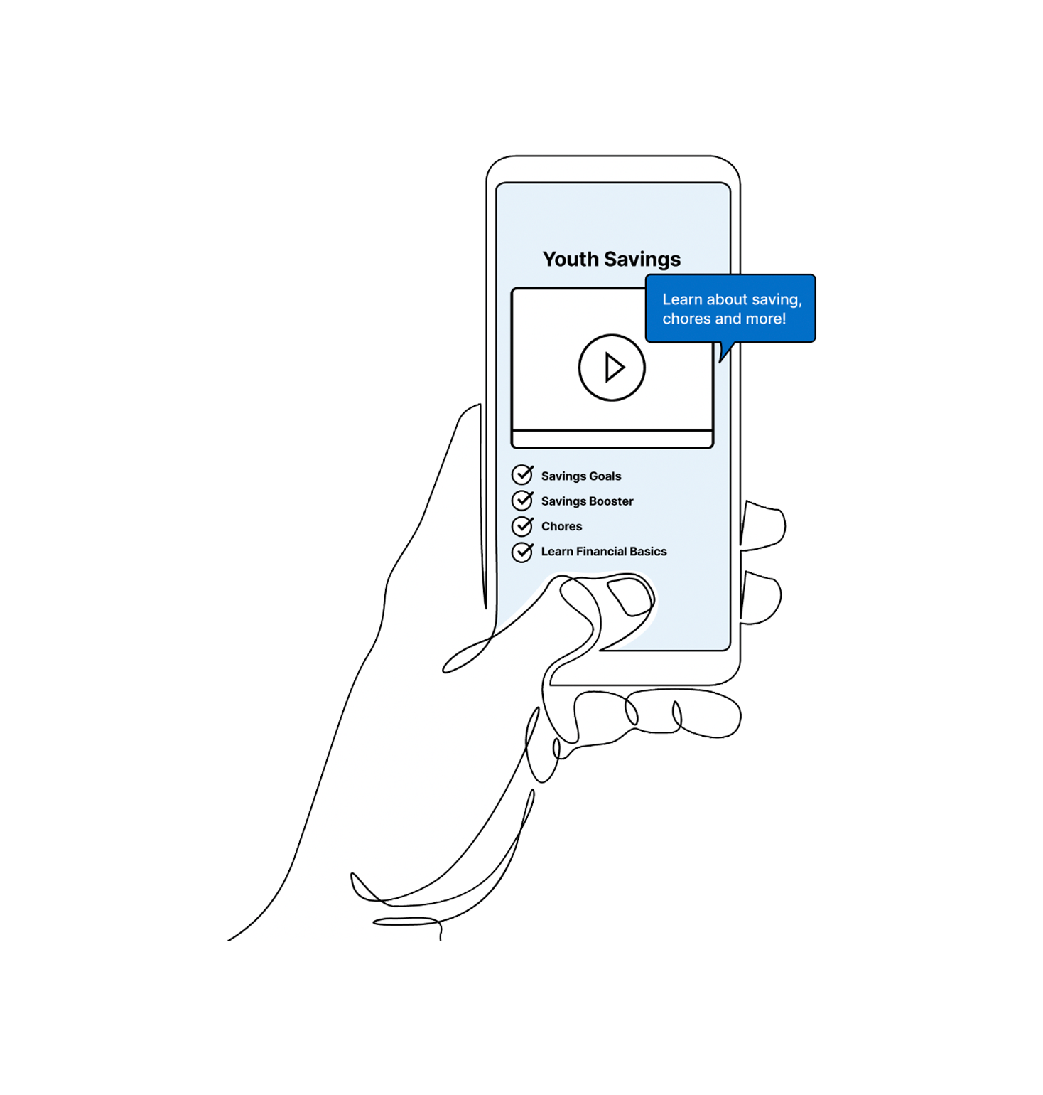 A line drawing of a person holding a smartphone displaying an app titled 'Youth Savings.' The app has a video play button and a list with checkmarks labeled 'Savings Goals,' 'Savings Booster,' 'Chores,' and 'Learn Financial Basics.' A speech bubble says, 'Learn about saving, chores and more!'