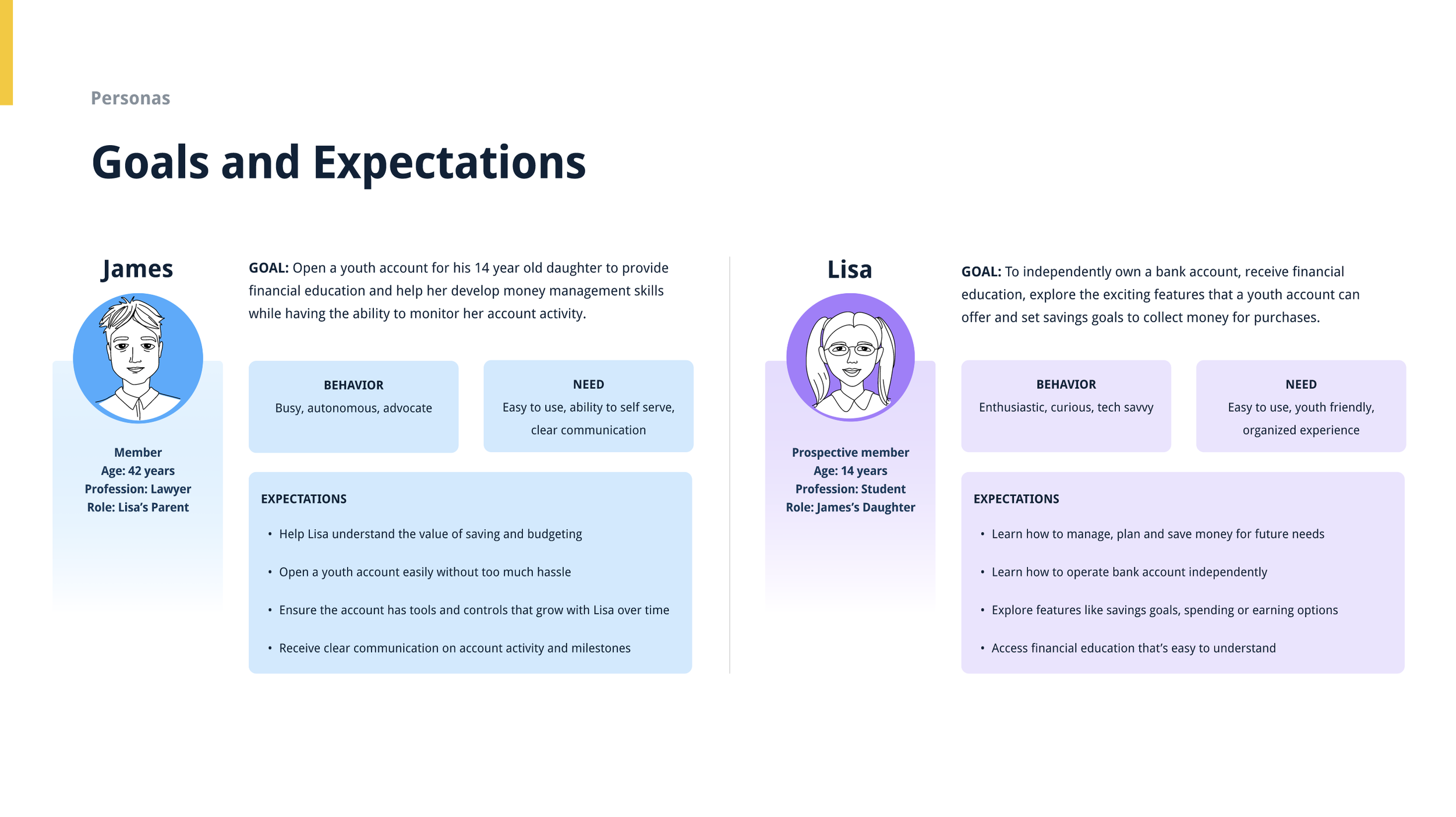 Comparison of two personas, James and Lisa, outlining their goals, behaviors, needs, and expectations regarding financial literacy and banking.