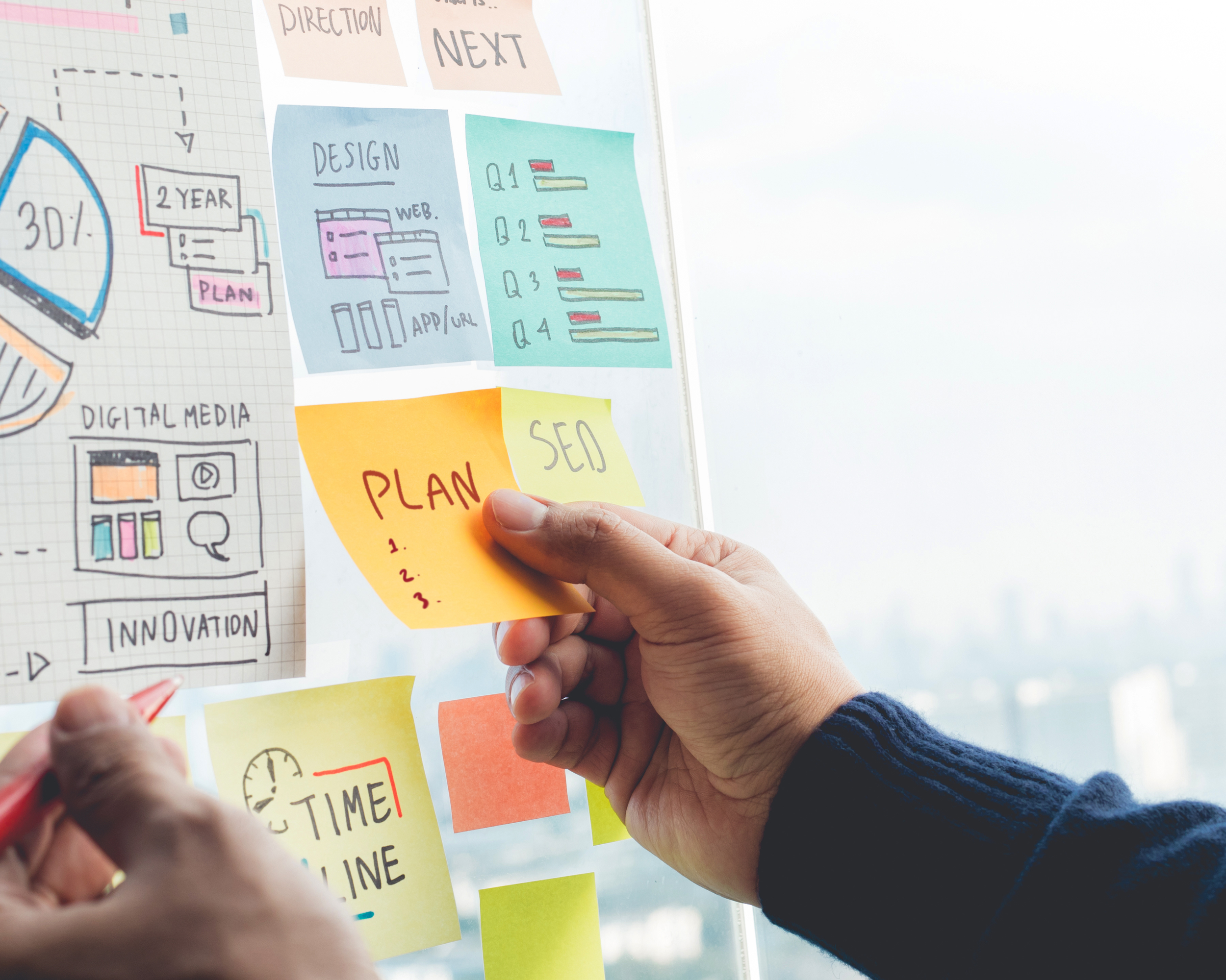 Person putting sticky note labeled 'PLAN' on a whiteboard filled with charts, diagrams, and other sticky notes related to project planning and strategy.