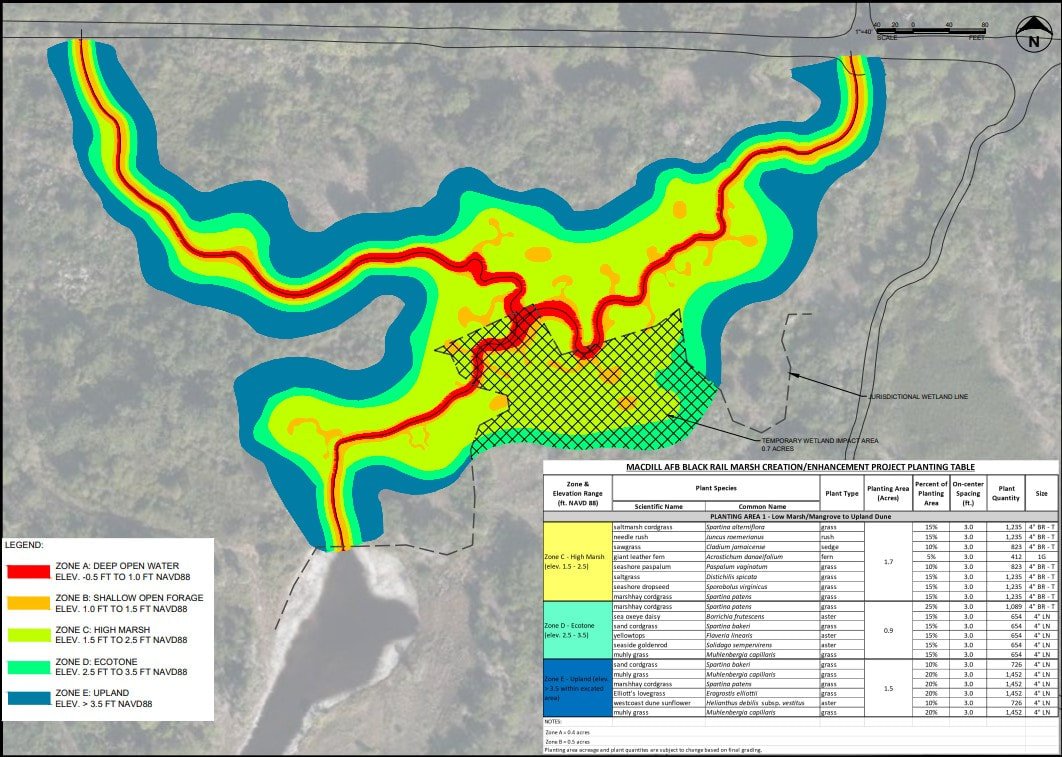 Topographic map of a wetland area with elevation zones, water flow paths, and a plant planting table, showing marsh and upland regions.