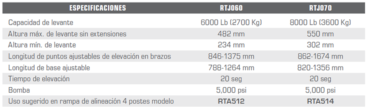 RTJ060_RTJ070_1.png (copia)