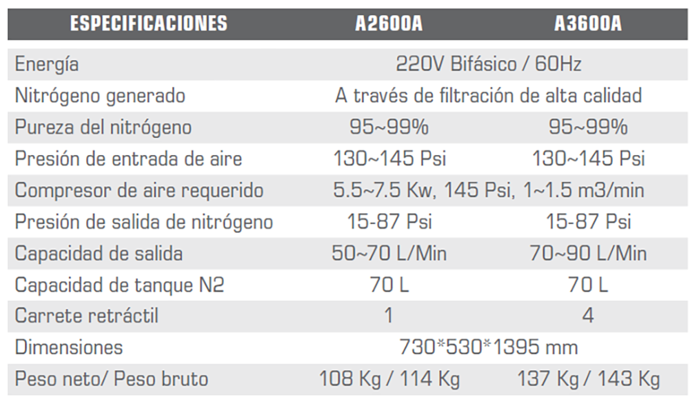 A2600A_A3600A_3.png (copia)