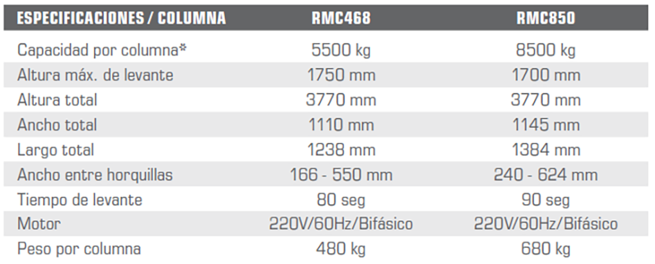 RMC468_RMC850_5.png (copia)