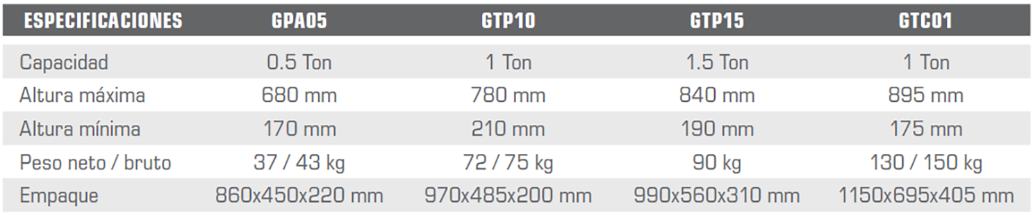 GTP10_1.png