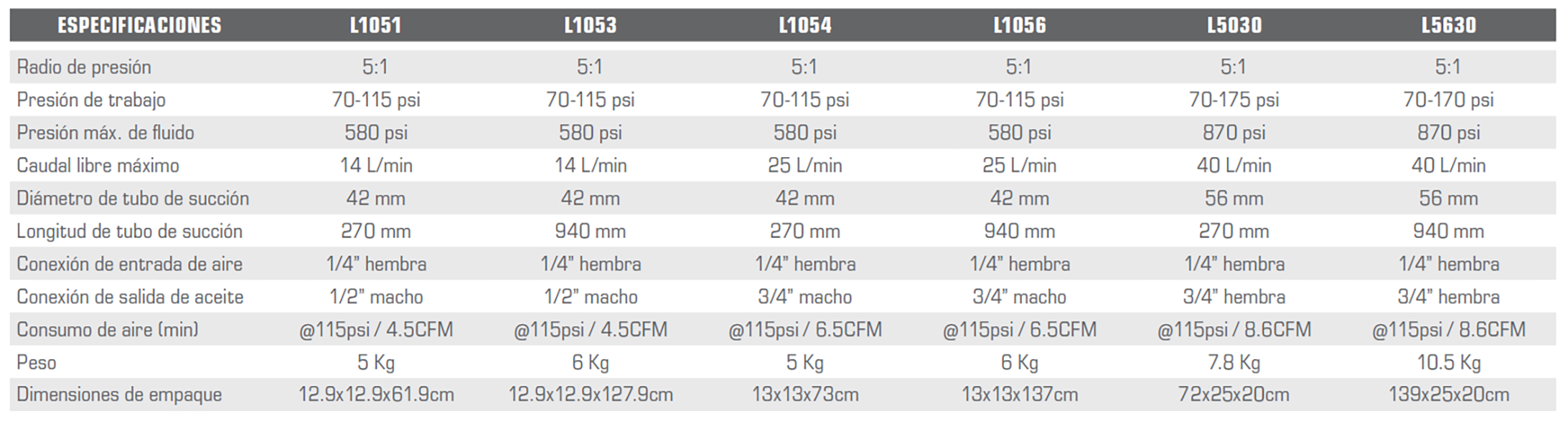 L5030_L5630_1.png (copia)