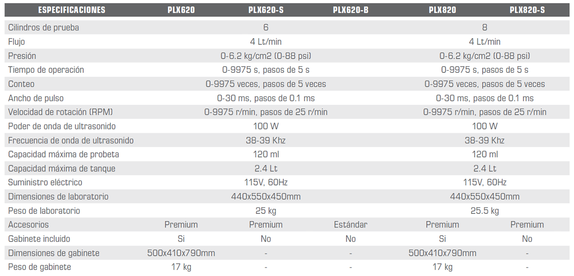 PLX620_PLX620-s_PLX 620-B_2.png