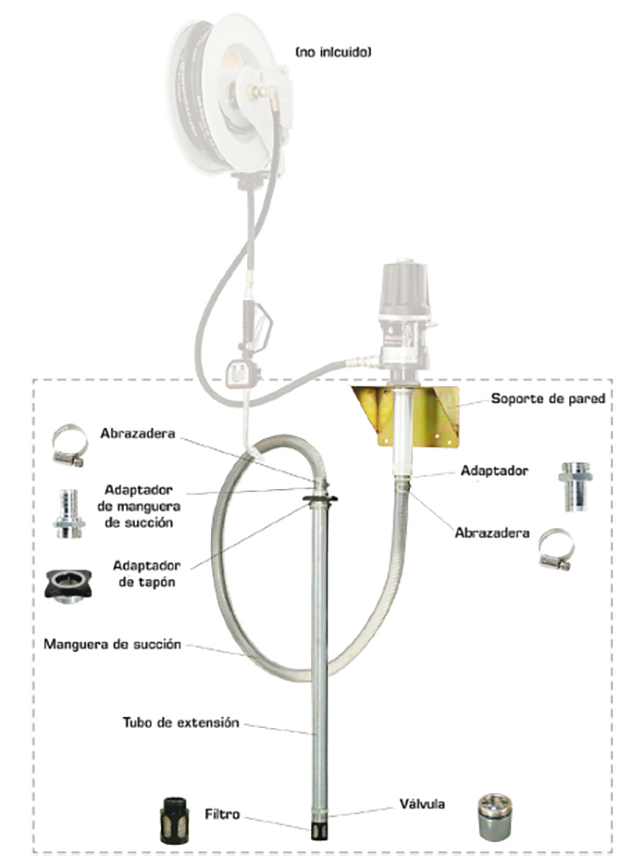 Kit de montaje en pared para bomba neumática industrial de distribución de aceite (L5322)