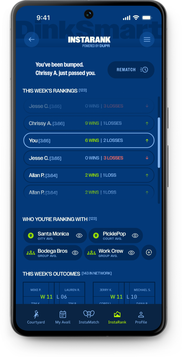 A mobile phone screen displaying the INSTARANK app interface. The app ranks users based on wins and losses, showing the user's current ranking, weekly performance, and comparisons with other users and groups, with a dark blue background and white, green, and red text.