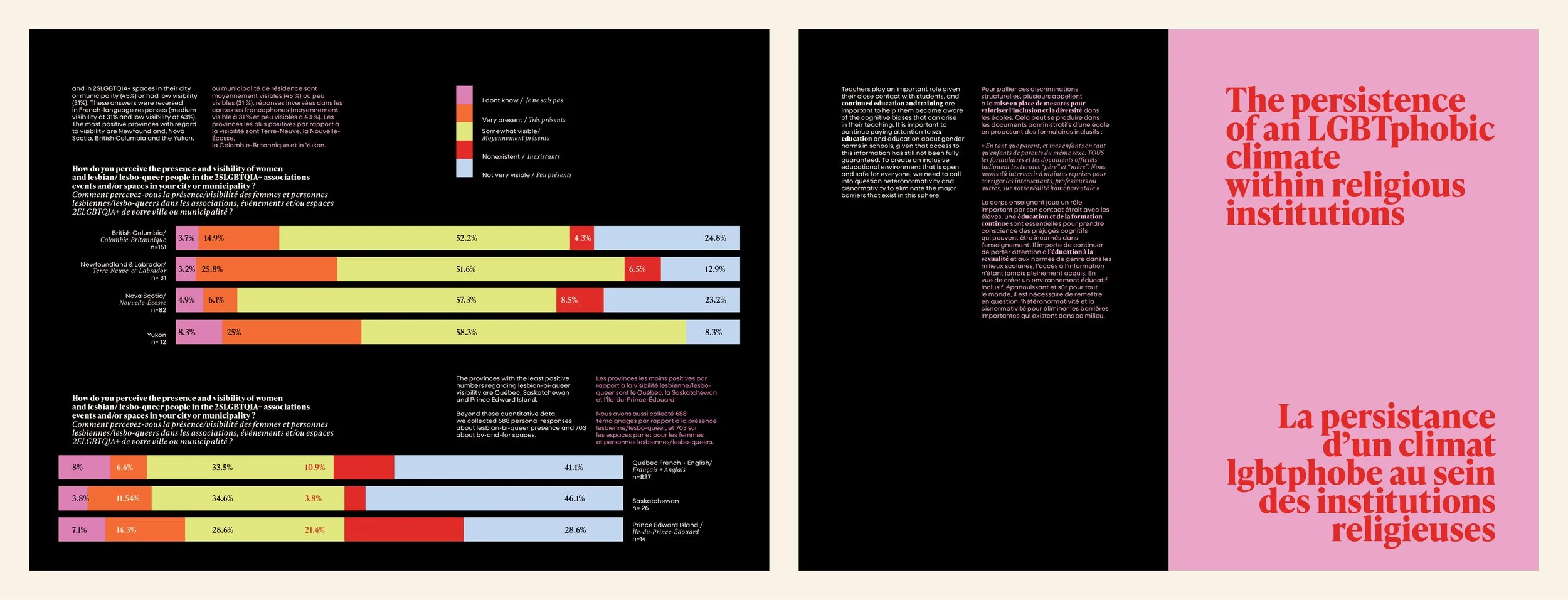 RLQ-website-stats7.jpg