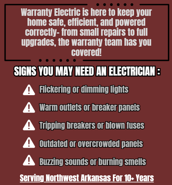 Sign with information about when to call an electrician, listing signs like flickering lights, warm outlets, tripping breakers, outdated panels, and burning smells, serving Northwest Arkansas for over 10 years.