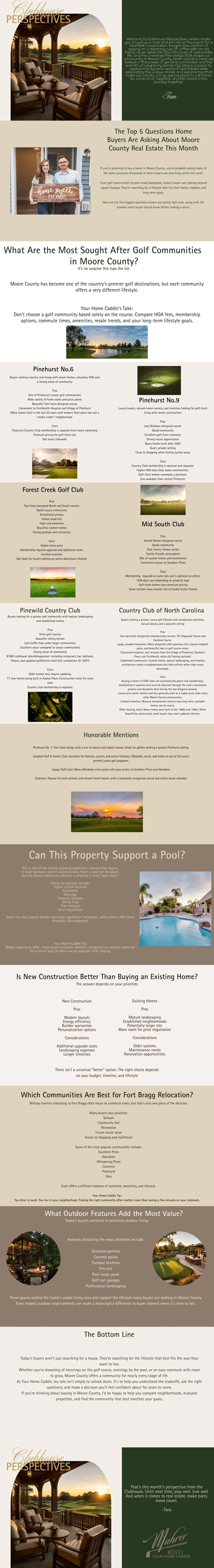 Graphic highlighting the top five questions home buyers are asking about Moore County real estate this month, including golf communities, pool-ready homes, new construction, Fort Bragg relocation, and outdoor living.