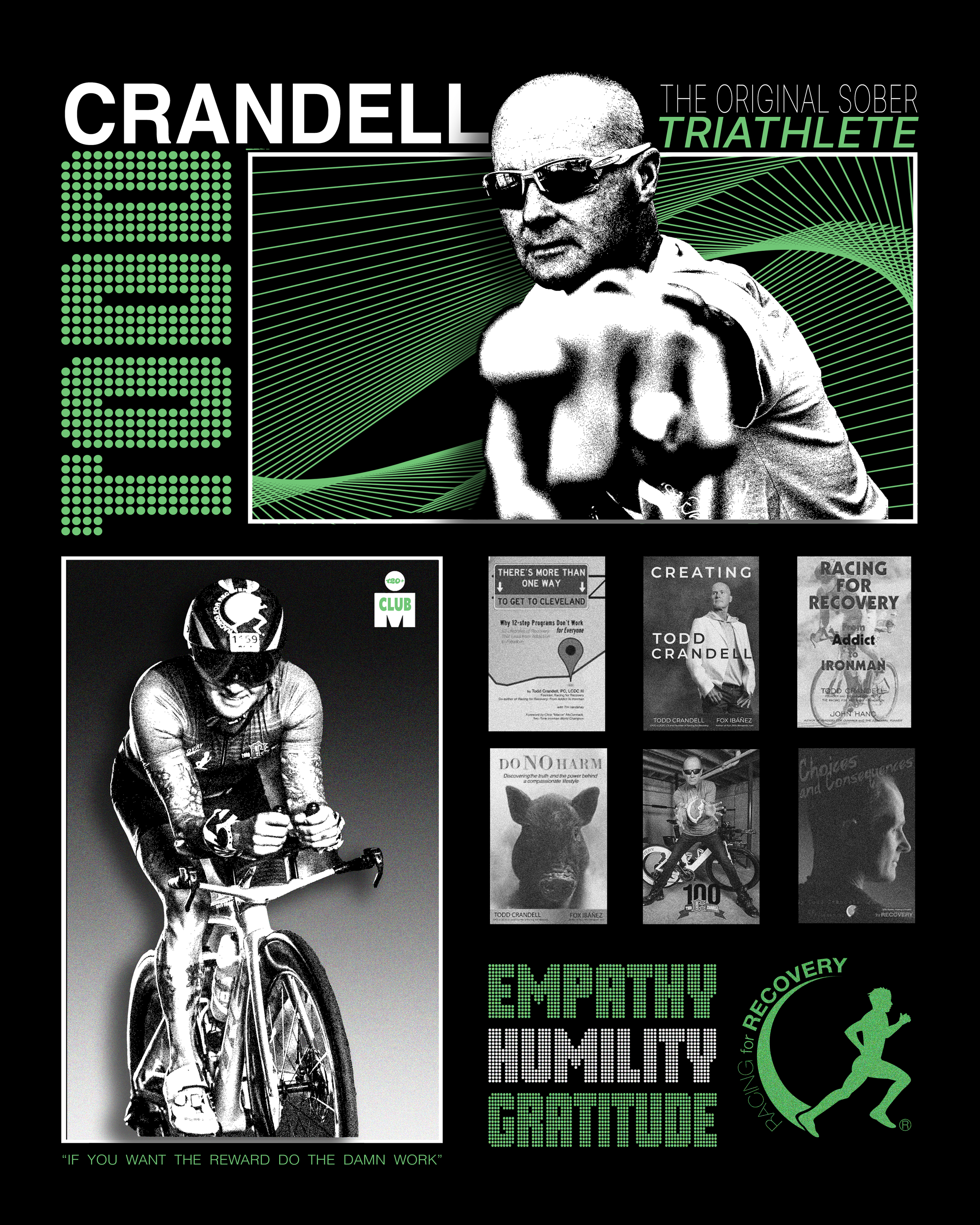 Todd Poster Trial 1.png