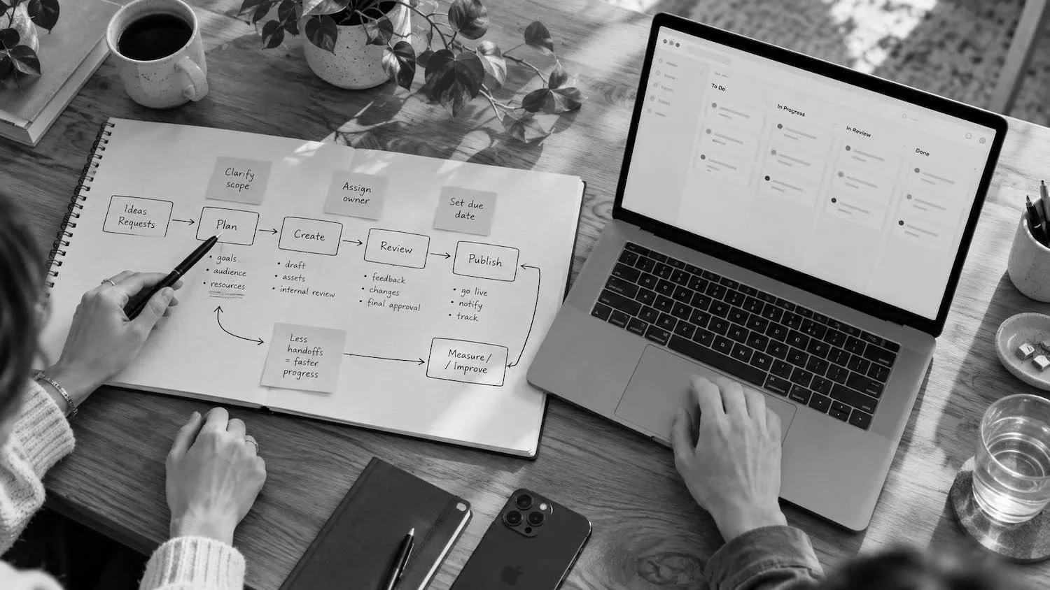 A Workflow Review for Small Business That Works
